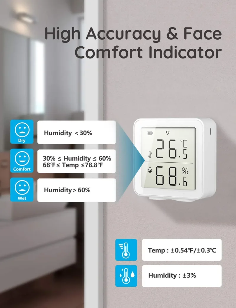 Remote Monitoring Device