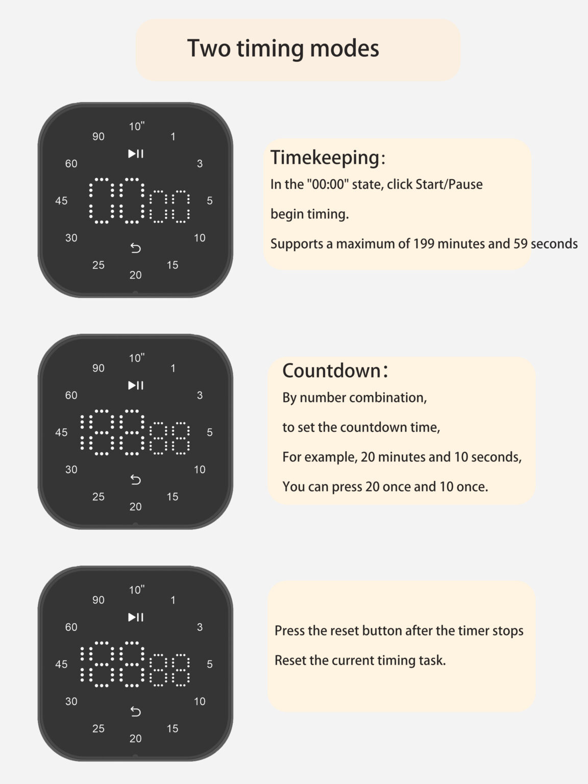 Kitchen timer