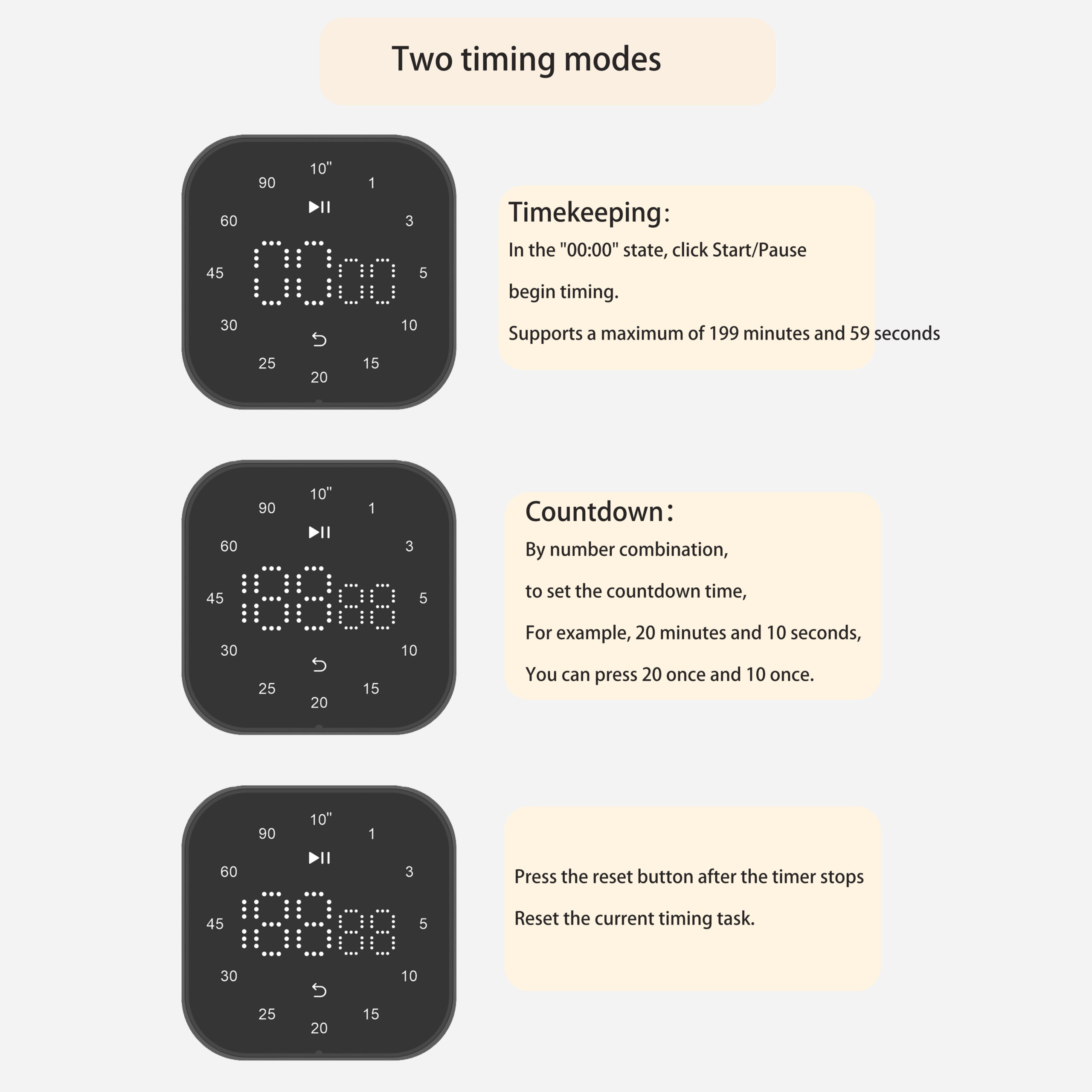 Customizing Digital timer
