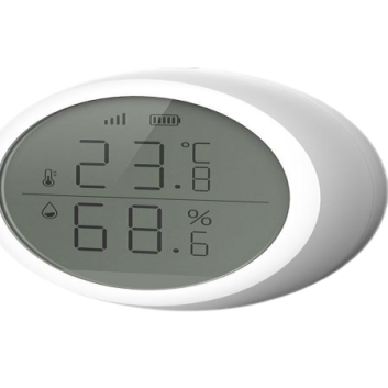 Indoor temperature monitor